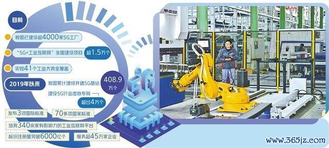 工信部：鼓励工业5G专网建树