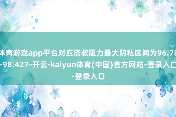 体育游戏app平台对应搭救阻力最大阴私区间为96.78-98.427-开云·kaiyun体育(中国)官方网站-登录入口