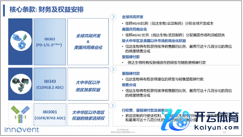 着手：参考府上2