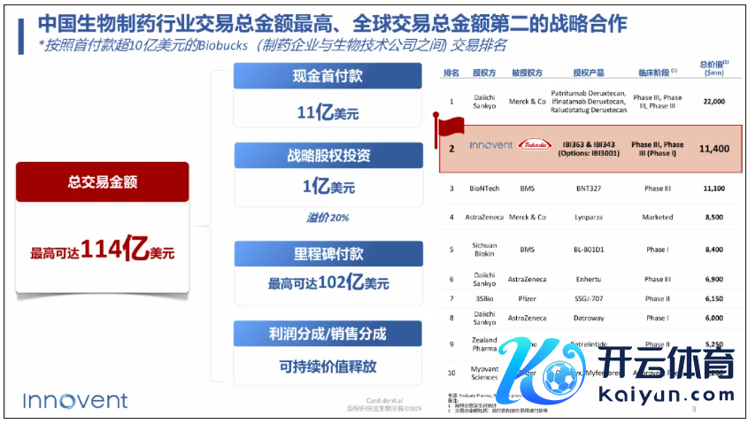 图源：参考府上 2